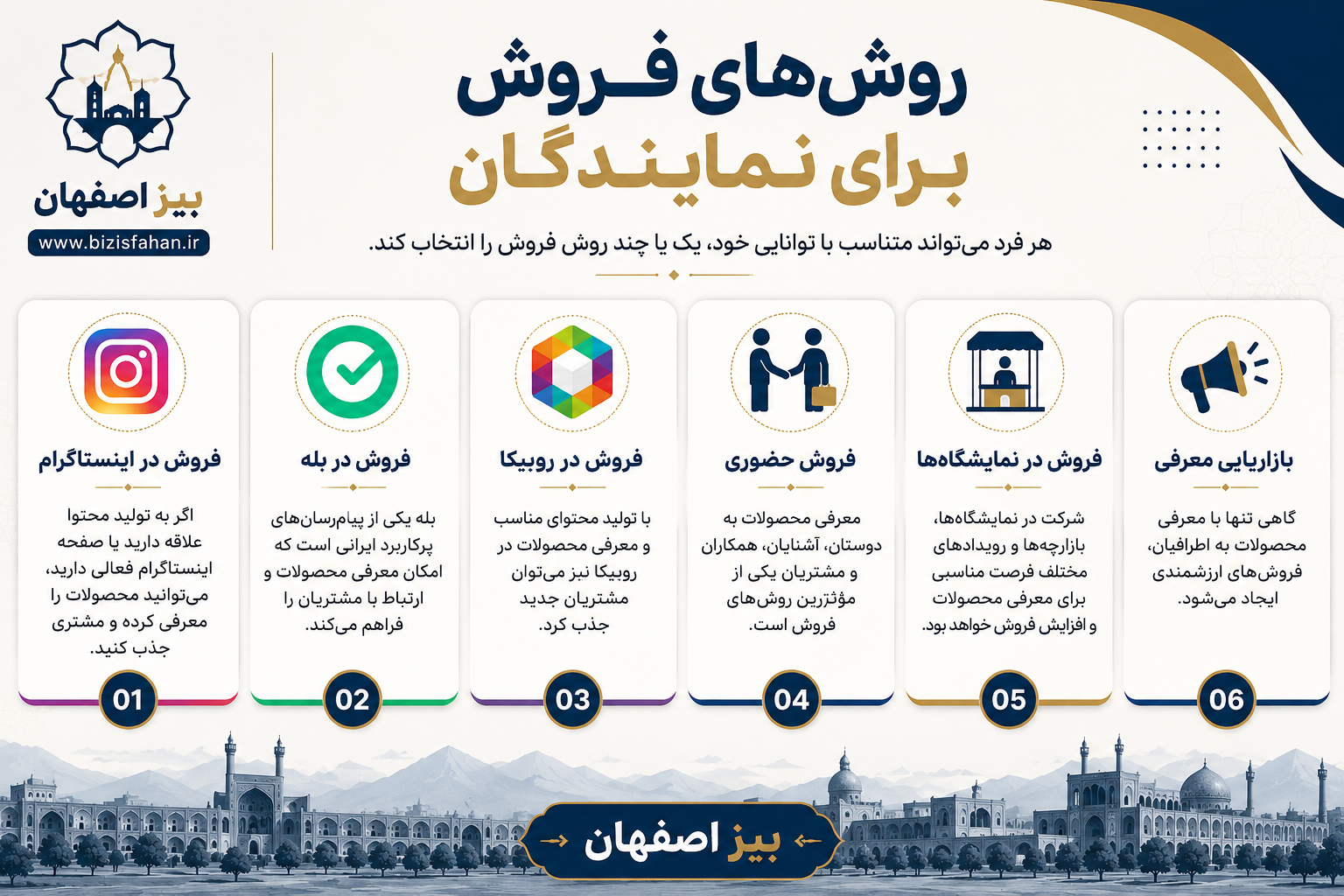 روش های فروش محصولات لاکچری کوین